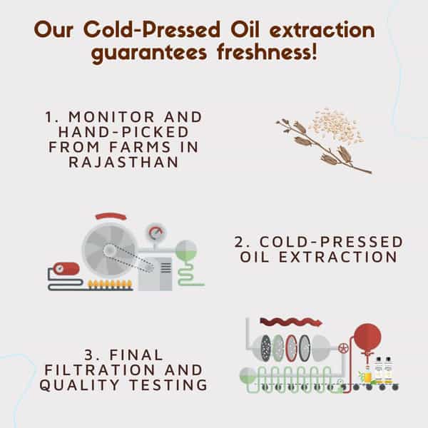 Cold Pressed White Sesame Oil | 100% Natural | Hair | Face | Body | Baby Massage 1000 Ml