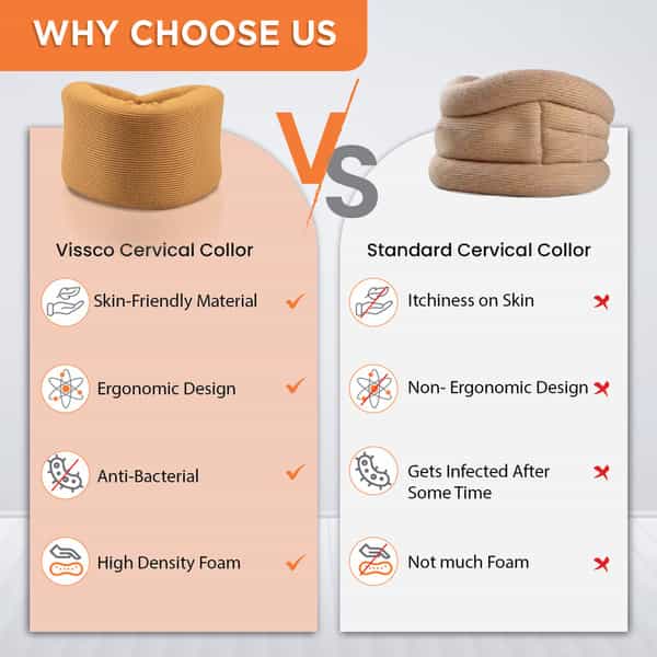 Vissco Cervical Collar Soft | Neck Support For Cervical Spine & Pain Relief - Xxl (Beige)