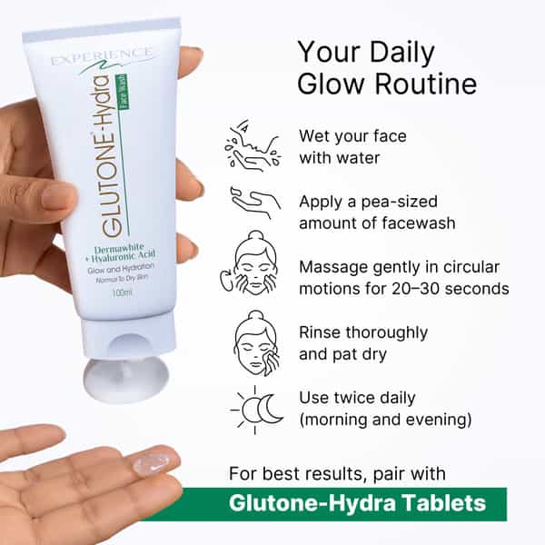 Glutone-Hydra Face Wash 1% Hyaluronic Acid & Dermawhite Cleanser For Dry Skin 100Ml (Pack Of 2)