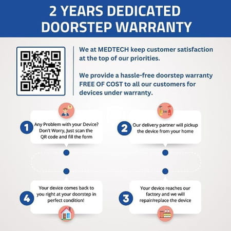 Medtech Bp11 Fully Automatic Portable Digital Blood Pressure Monitor With Smart Mdd Technology