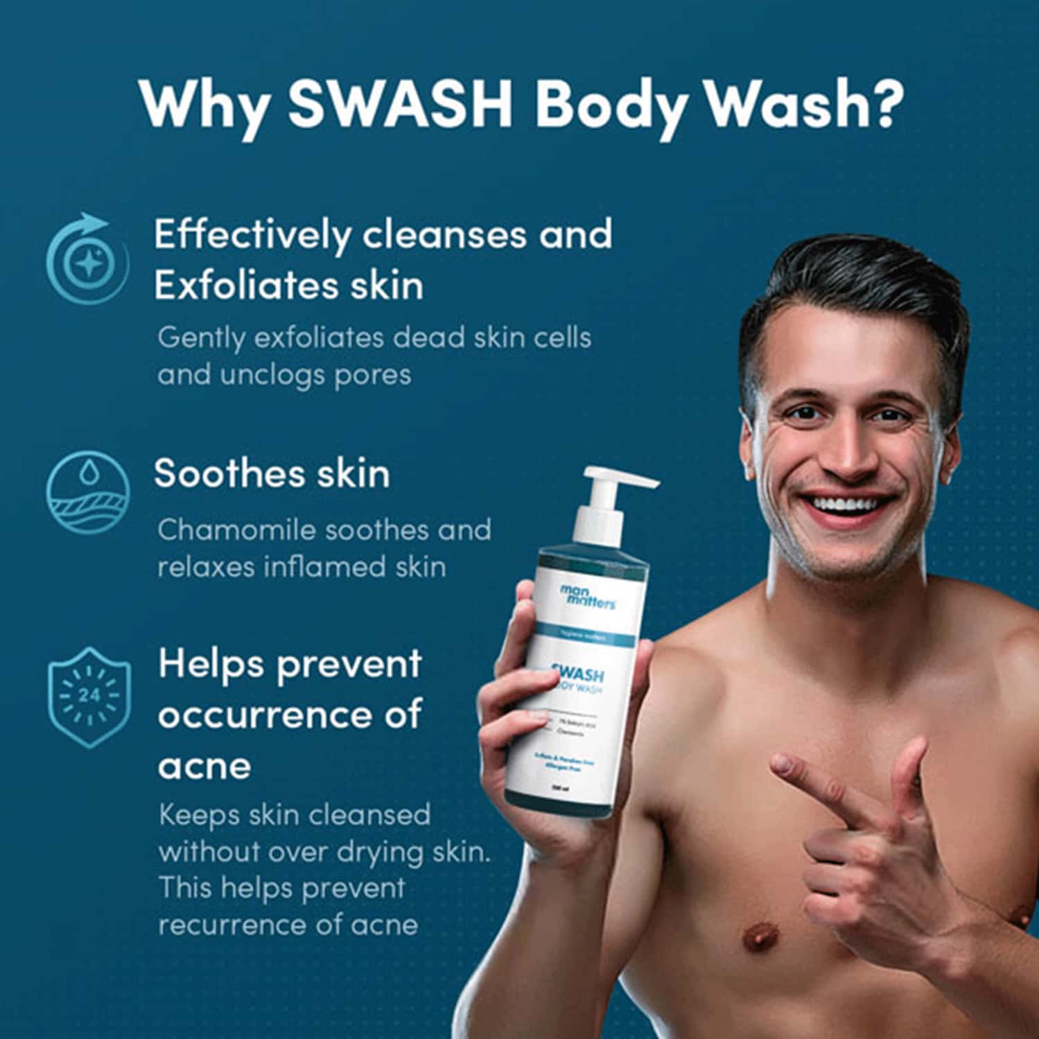 Buy MAN MATTERS SWASH BODYWASH WITH SALICYLIC ACID 250 ML Online & Get