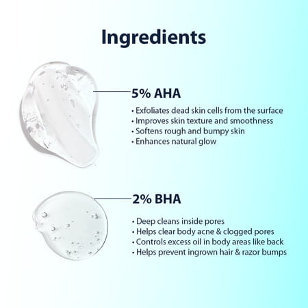 Dermistry 5% Aha 2% Bha Exfoliating Tan Detan Removal Body Wash For All And Strawberry Skin 200ml