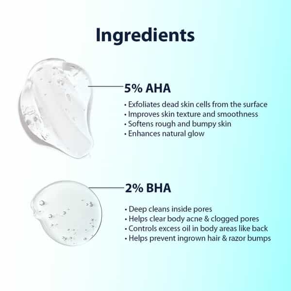Dermistry 5% Aha 2% Bha Exfoliating Tan Detan Removal Body Wash For All And Strawberry Skin 200Ml