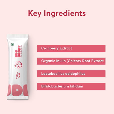 Bug Buddy Vulva Care | Vaginal Probiotic Supplement | Promotes Vaginal Bacteria | 30 Days Pack