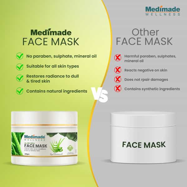 Medimade Aloevera Face Mask - 250 Gm