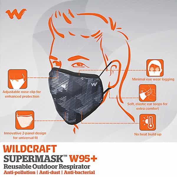 Wildcraft Supermask W95+ Reusable Outdoor Respirator Mask Anti-Dust Anti-Bacterial Anti-Pollution M
