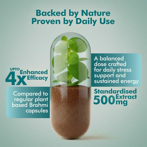 Baidyanath Trusoul Brahmi Capsules 60S | Memory & Focus Support