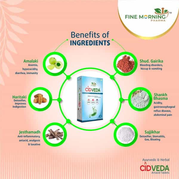 Fine Morning Pharma Ayurvedic And Herbal Cidveda Tablets - For Acidity/Gas Relief - 30 Tablets