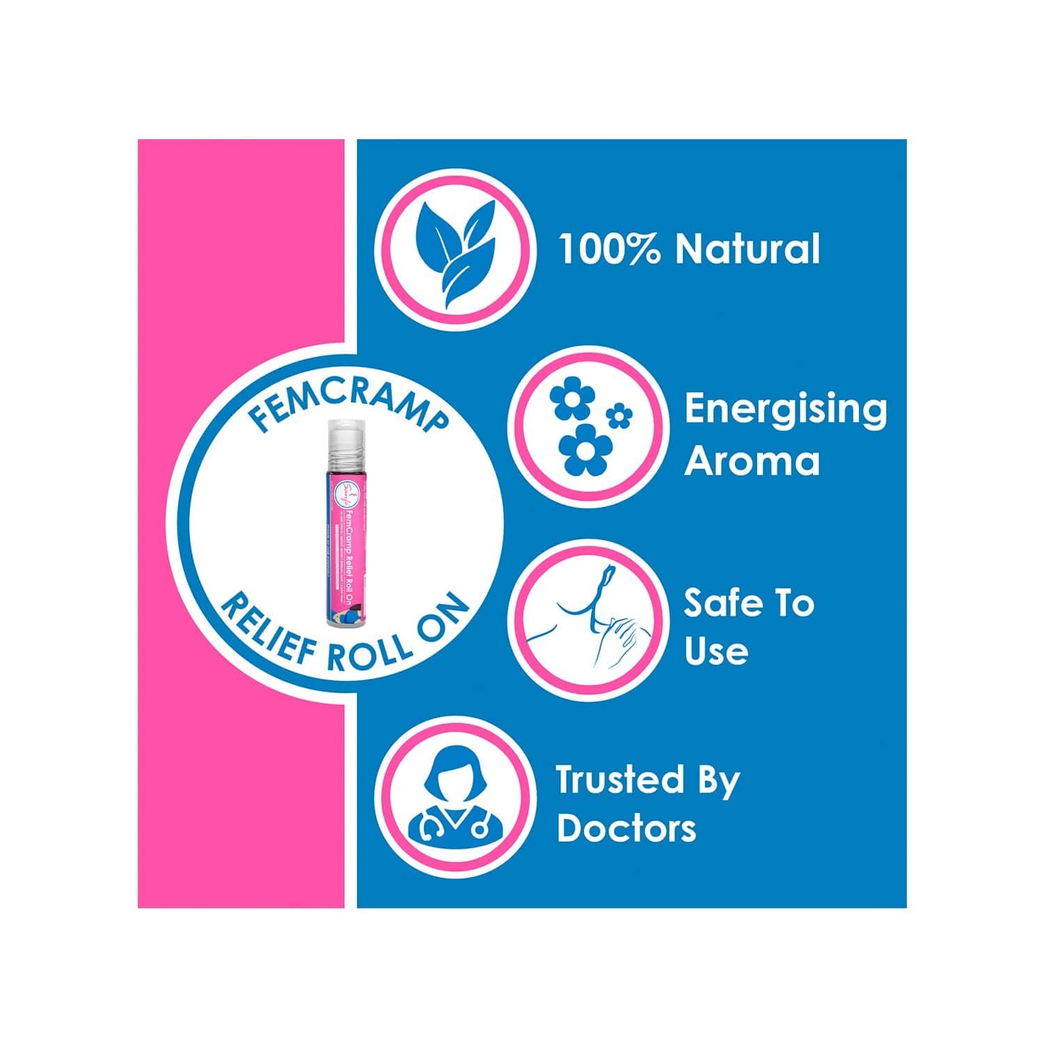 Buy SANFE PERIOD PAIN RELIEF ROLL ON 10ML WITH AYURVEDIC EXTRACTS