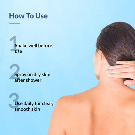 Fixderma 2% Salicylic Acid Salyzap Body Acne Spray For Acne On Back | Shoulders & Chest 50Ml