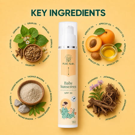 Pure Aura Baby Sunscreen | Spf 30 Kids Sunscreen | 100% Mineral & Ayurvedic 6M To 8 Yrs 50 Gm
