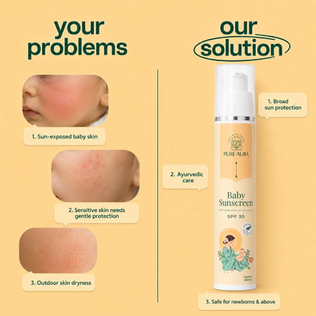 Pure Aura Baby Sunscreen | Spf 30 Kids Sunscreen | 100% Mineral & Ayurvedic 6M To 8 Yrs 50 Gm