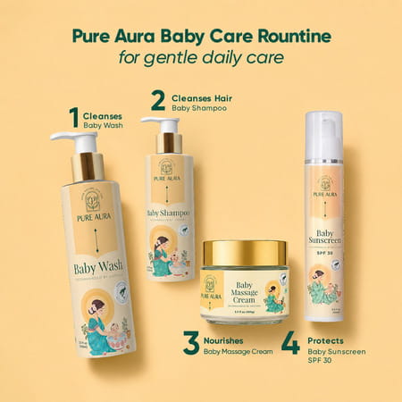 Pure Aura Baby Sunscreen | Spf 30 Kids Sunscreen | 100% Mineral & Ayurvedic 6M To 8 Yrs 50 Gm