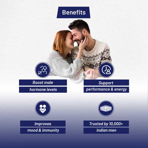 Formen Testosterone Booster Supplement For Men | Safed Musli Ginseng & Gokshur (60 Capsules)
