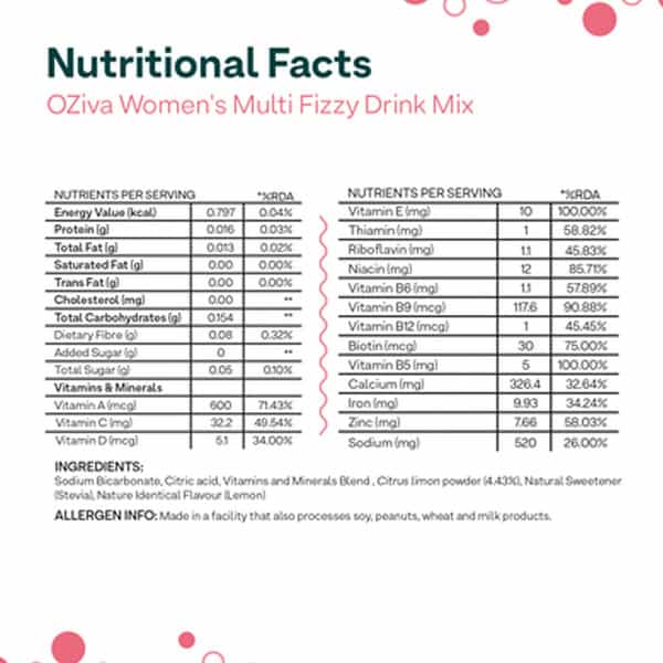 Oziva Womens Multivitamins Fizzy Drink (With Iron- Calcium- Vitamin A & E) - Pack Of 2(12 Pcs)
