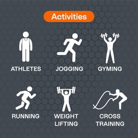 Bpl Medical Technologies Abdominal Support - Xxl