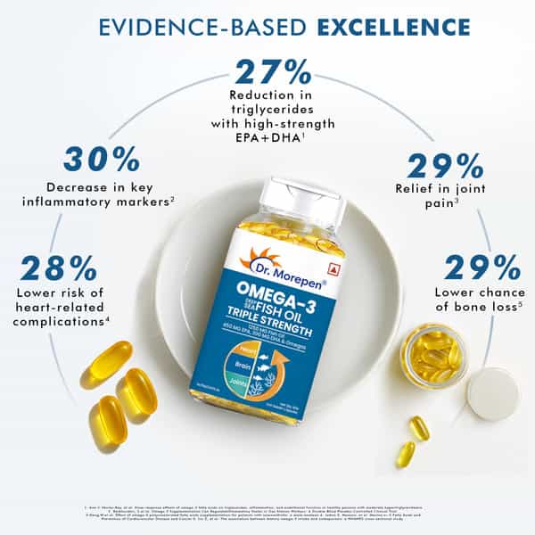 Dr. Morepen Multivitamin Women | 60 Tablets & Omega3 Deep Sea Fish Oil Triple Strength | 60 Softgels