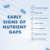 Dr. Morepen Multivitamin Women | 60 Tablets & Omega3 Deep Sea Fish Oil Triple Strength | 60 Softgels