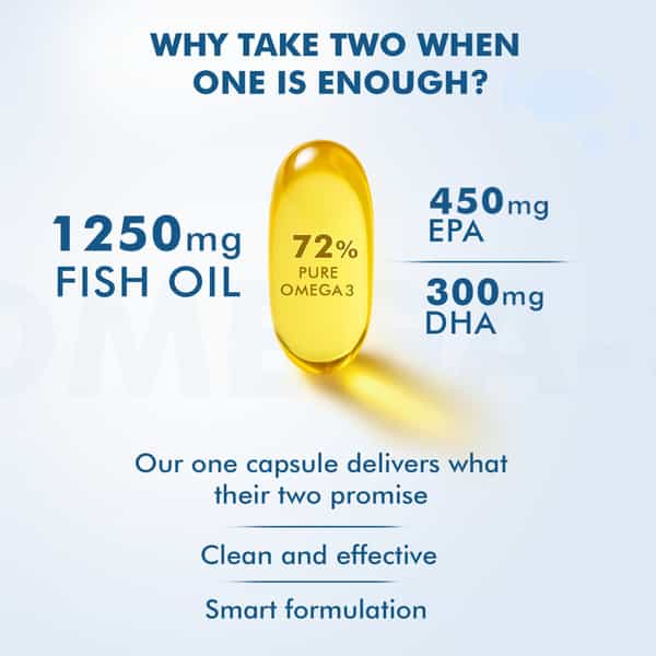 Dr. Morepen Multivitamin Women | 60 Tablets & Omega3 Deep Sea Fish Oil Triple Strength | 60 Softgels