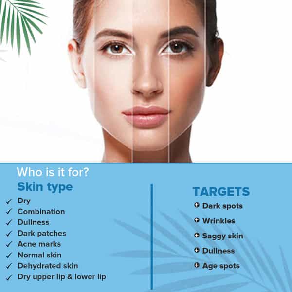 Cgg Cosmetics Aqua Bomb Watery Sunscreen Cream Spf 50 Broad Spectrum Pa+++ Protection - 50Gm