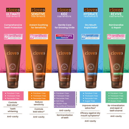 Clove Ultimate Toothpaste | Active Freshness | Cavity Prevention | Teeth Whitening | Mint 100 Gm