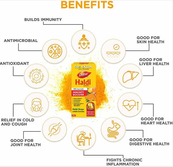 Dabur Haldi Drops (20Ml +10Ml Free)