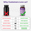 Muditam Sugar Defend Pro Helps To Manage Weight Management Sugar Free Pack Of 1 Bottle 60 Tablets.