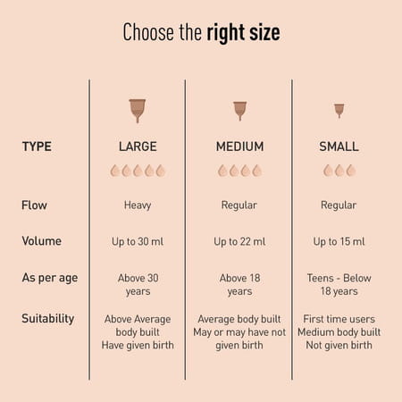 Sirona Reusable Menstrual Cup For Women | Medium Size With Pouch | Pack Of 2