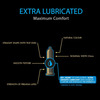 Skyn Extra Lube 10s Pack