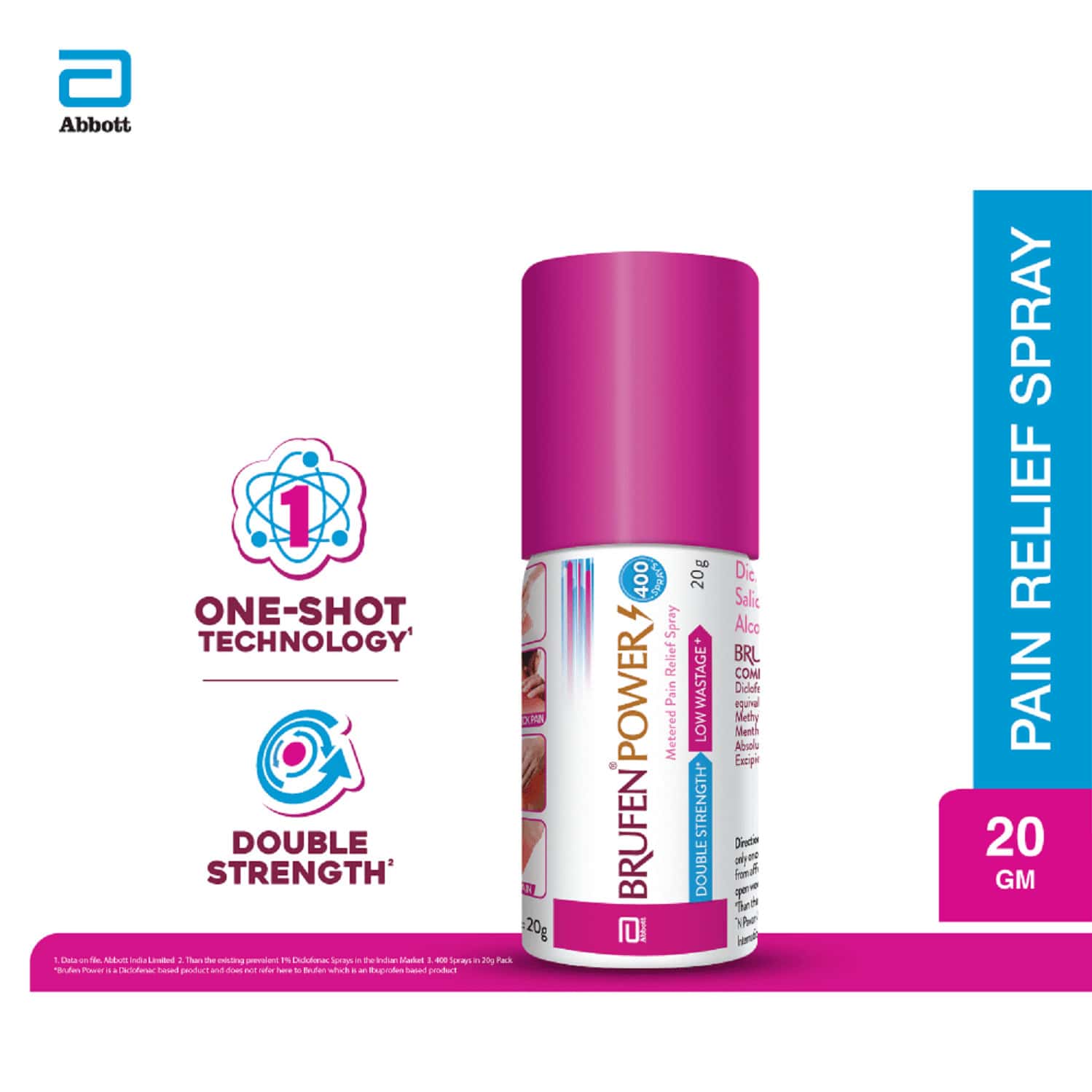Brufen Power Pain Relief Spray 20g (400 Sprays)