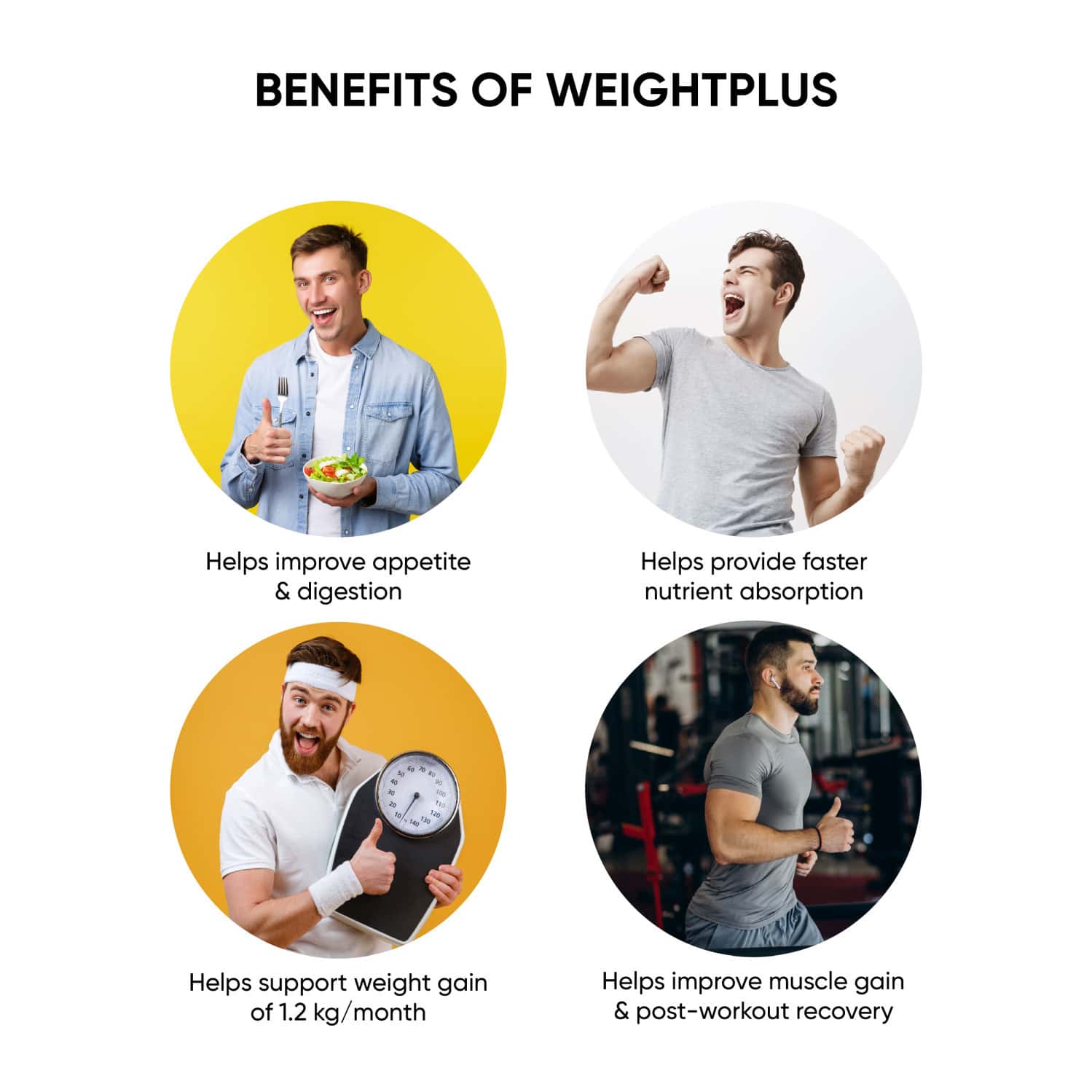 Buy DR. VAIDYA'S WEIGHT PLUS WITH 6 SUPERHERBS FOR HEALTHY WEIGHT GAIN