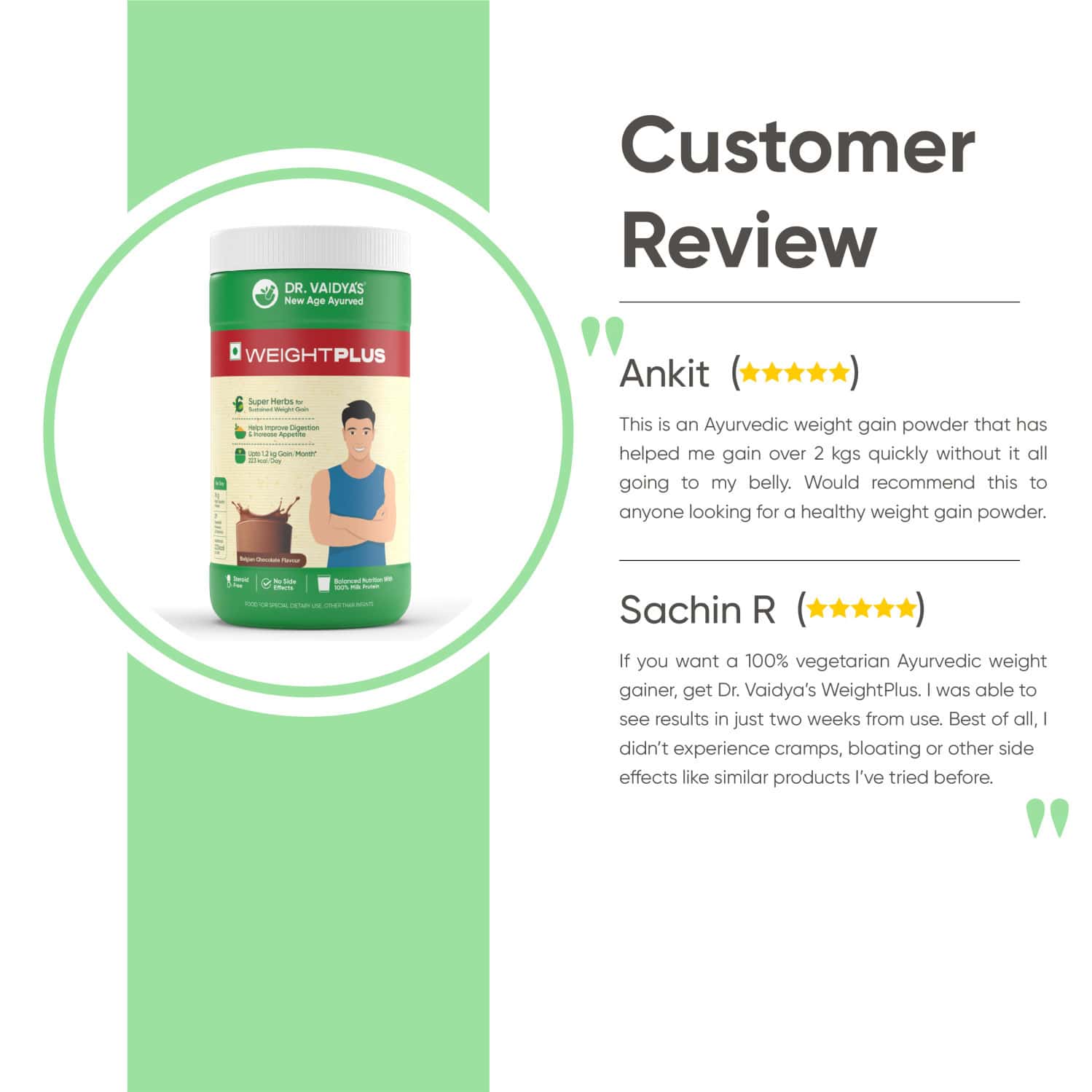 Buy DR. VAIDYA'S WEIGHT PLUS WITH 6 SUPERHERBS FOR HEALTHY WEIGHT GAIN