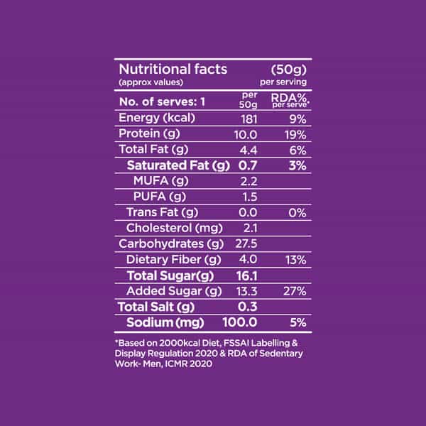 Yoga Bar Blueberry Blast Protein Bars 10G Protein Pack Of 6