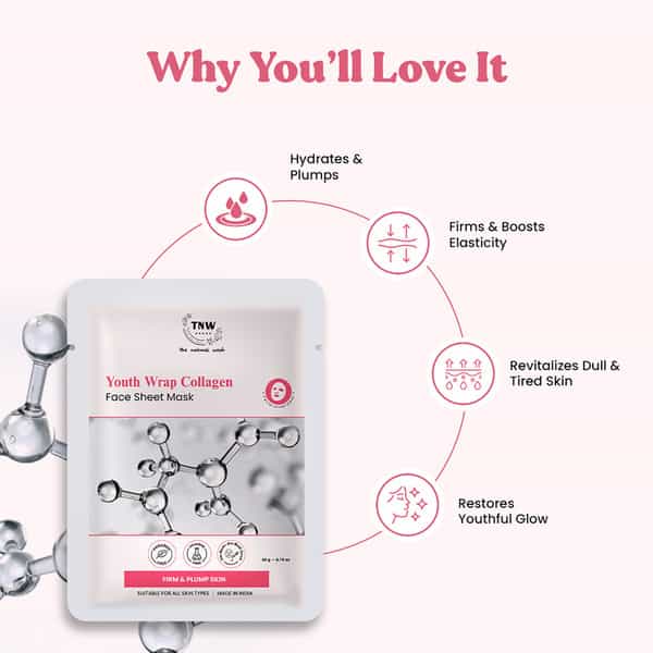 Tnw The Natural Wash Collagen Face Sheet Mask | Hydrating & Plumping Skin 20 Gm
