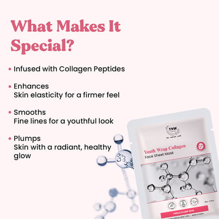 Tnw The Natural Wash Collagen Face Sheet Mask | Hydrating & Plumping Skin 20 Gm
