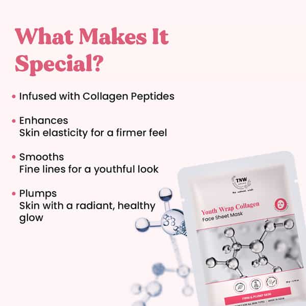 Tnw The Natural Wash Collagen Face Sheet Mask | Hydrating & Plumping Skin 20 Gm