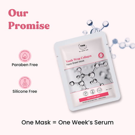 Tnw The Natural Wash Collagen Face Sheet Mask | Hydrating & Plumping Skin 20 Gm