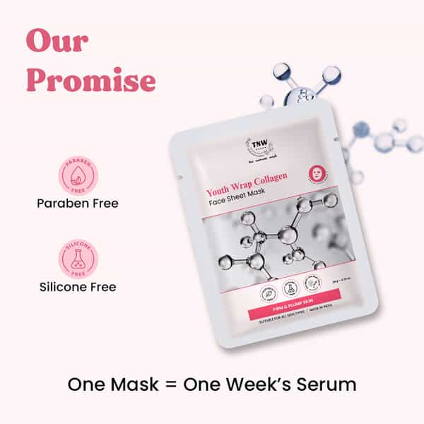Tnw The Natural Wash Collagen Face Sheet Mask | Hydrating & Plumping Skin 20 Gm