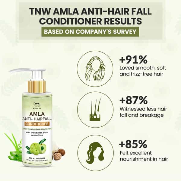 Tnw The Natural Wash Amla Anti-Hair Fall Conditioner | Controlling Breakage & Nourishes Hair |200 Ml