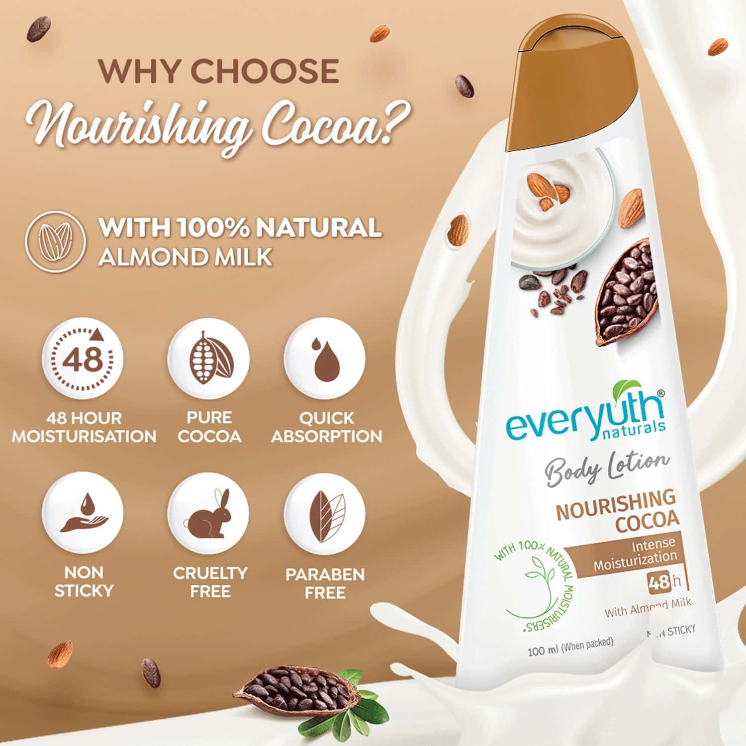Buy EVERYUTH NATURALS BODY LOTION NOURISHING COCOA 100ML Online & Get