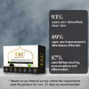 Tac - The Ayurveda Co. Activated Charcoal Organic Handmade Sugar Soap (Pack Of 3)