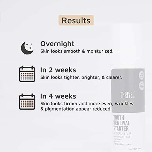 Thriveco Youth Renewal Serum Starter | 30Ml | Acne Wrinkles Dark Spots | For Unisex Retinol Beginner