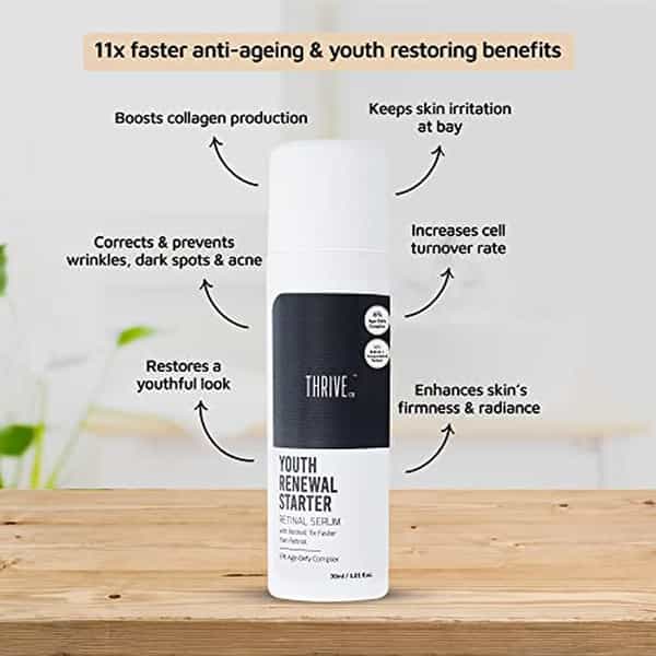 Thriveco Youth Renewal Serum Starter | 30Ml | Acne Wrinkles Dark Spots | For Unisex Retinol Beginner