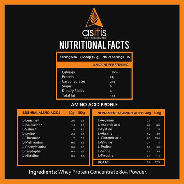 As-It-Is Nutrition Whey Protein Concentrate 80% Protein Unflavored - 500G