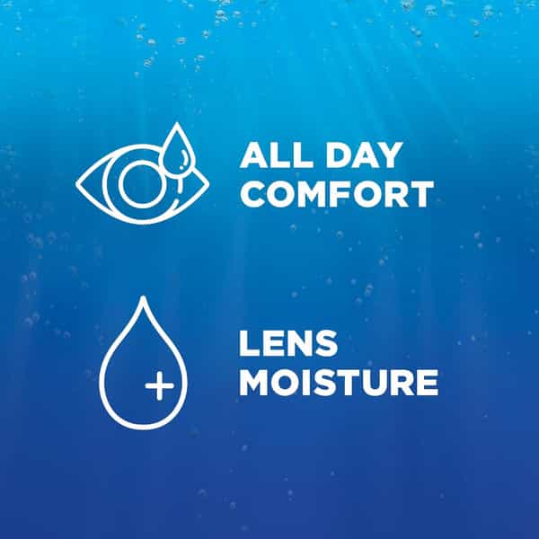Bausch & Lomb Renu Multi-Purpose Solution Advanced Formula 355Ml