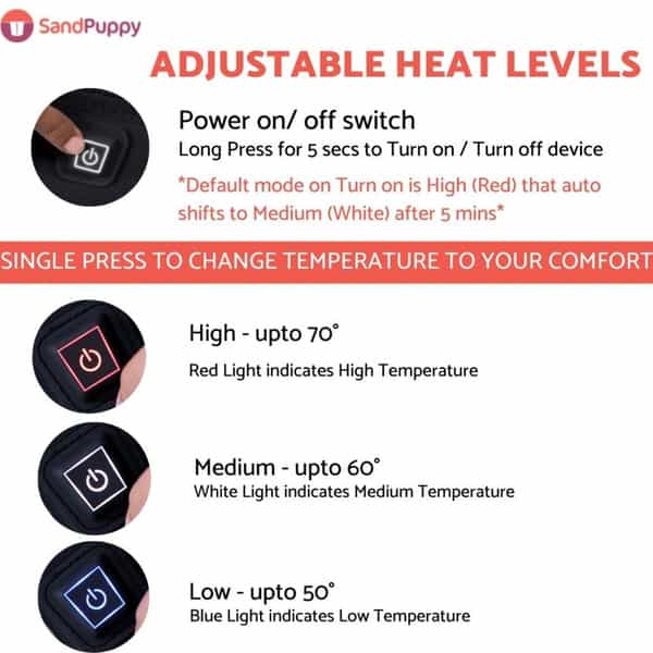 Sandpuppy Flash L- Multi-Purpose Electric Heating Pad For Back & Shoulder Pain Relief