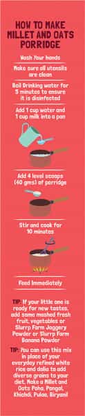 Slurrp Farm Milet And Oats Porridge - 250G