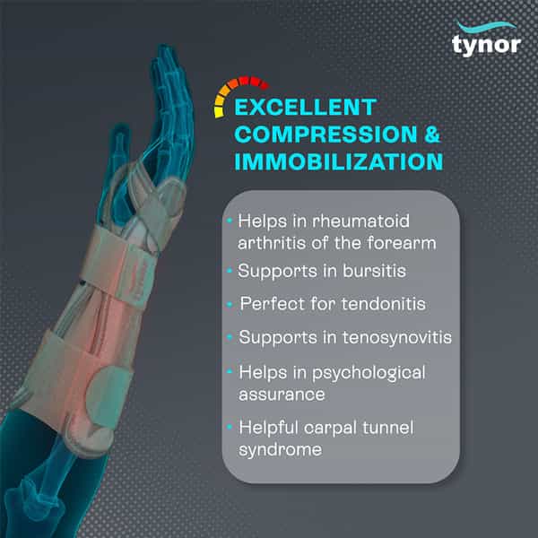 Tynor Forearm Splint | Grey | Xxl | 1 Unit