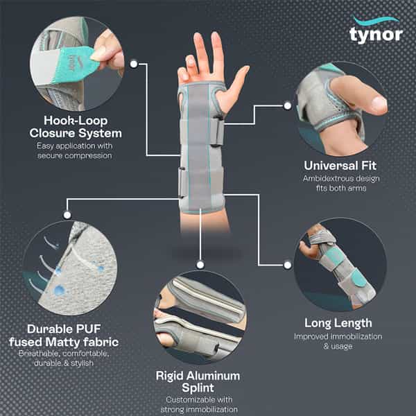 Tynor Forearm Splint | Grey | Xxl | 1 Unit