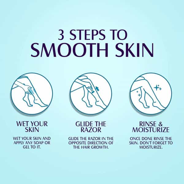 Mom & World Shaverush Mellow Body Razor 4 In 1 Stainless Steel (Pack Of 5)